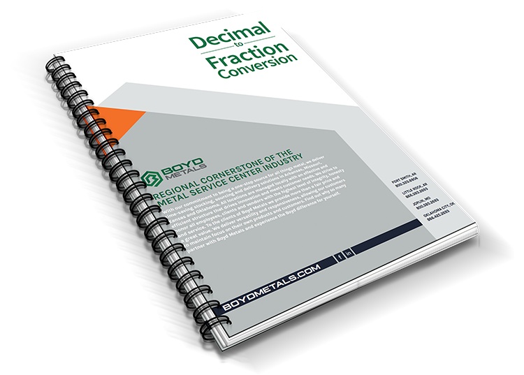 Decimal to Fraction Conversion Guide